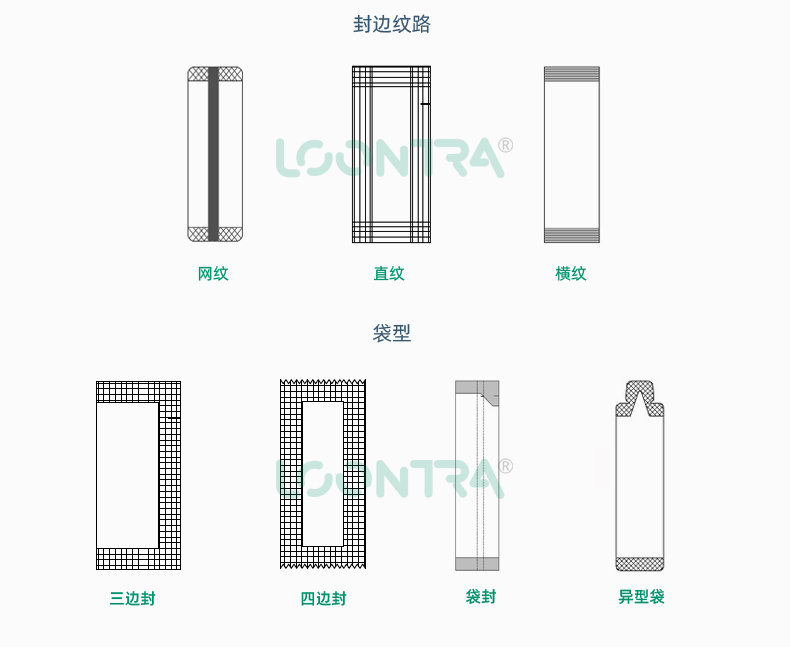 單、雙列背封-顆粒_10