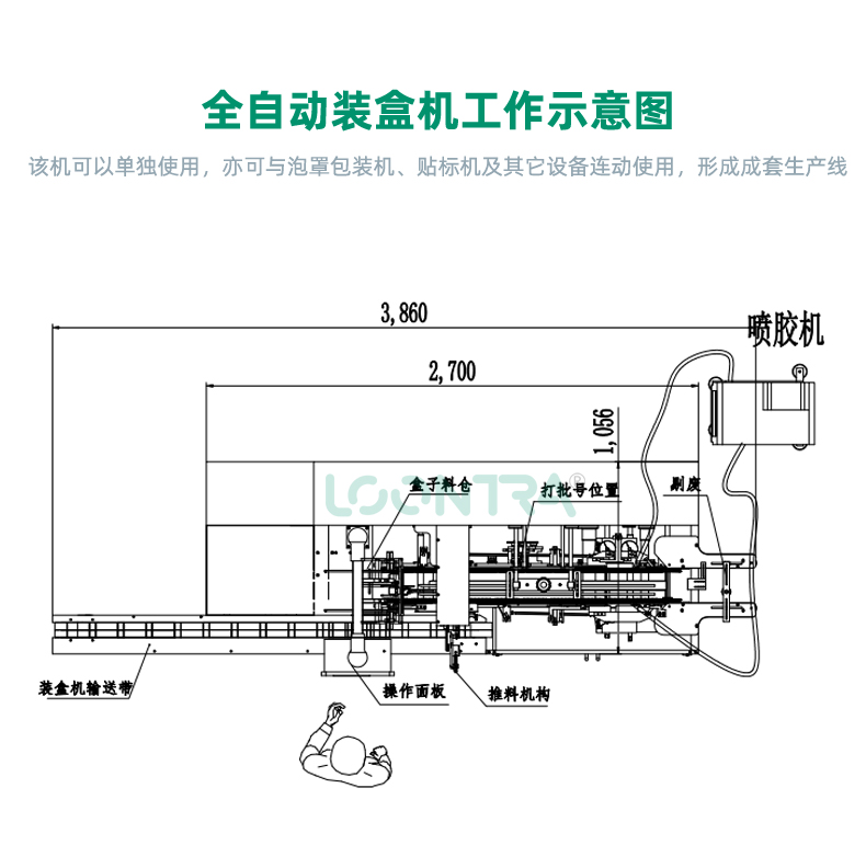 VTA-120L-裝盒機_02